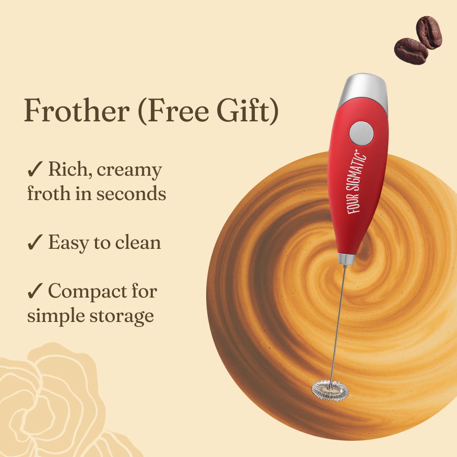 Coffee Lovers Bundle
