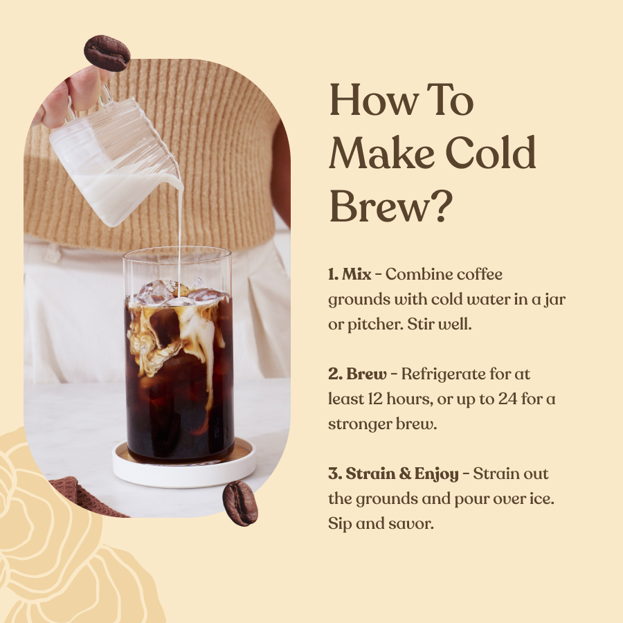 Focus Cold Brew Ground Coffee