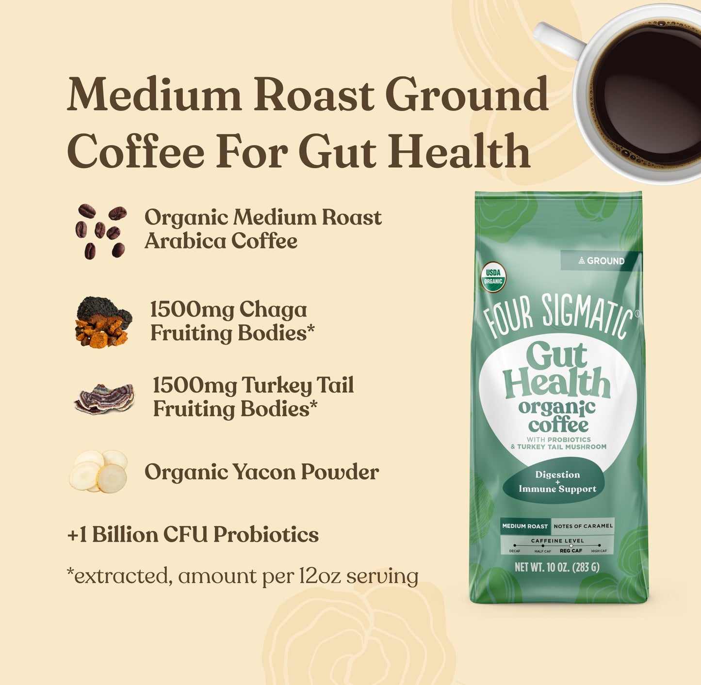 Coffee Lovers Bundle