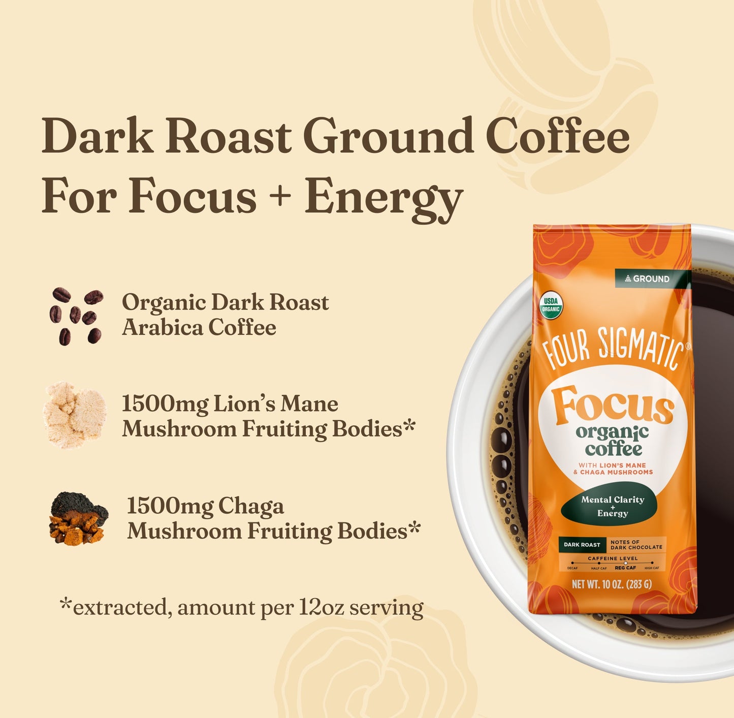 Coffee Lovers Bundle