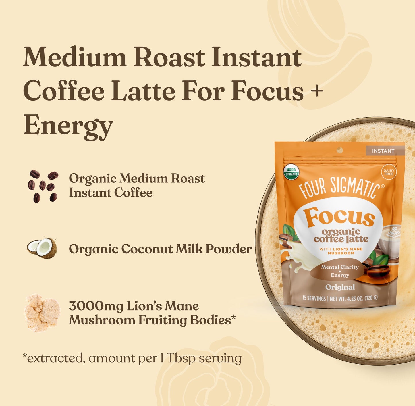 Coffee Lovers Bundle