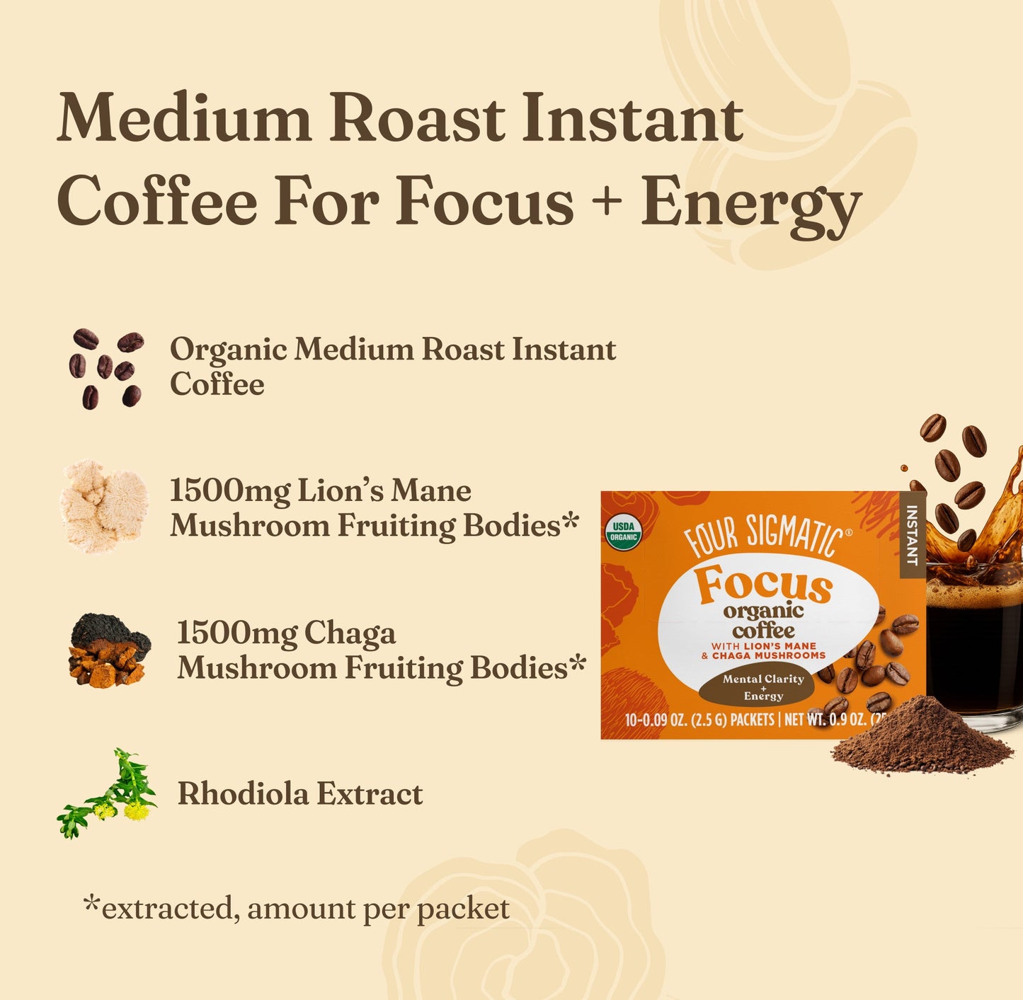 Coffee Lovers Bundle