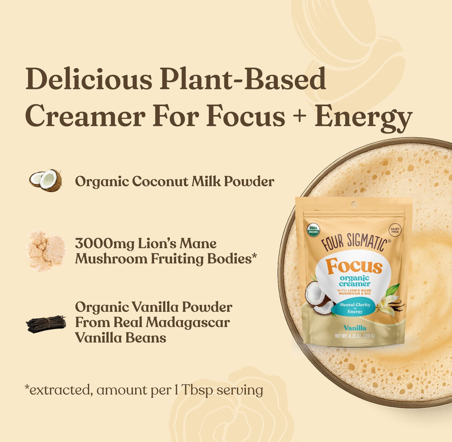 Coffee Lovers Bundle